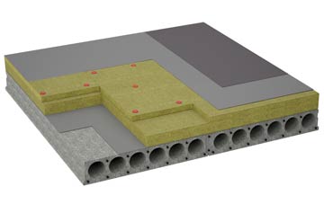 considerations of Grinton flat roofing insulation